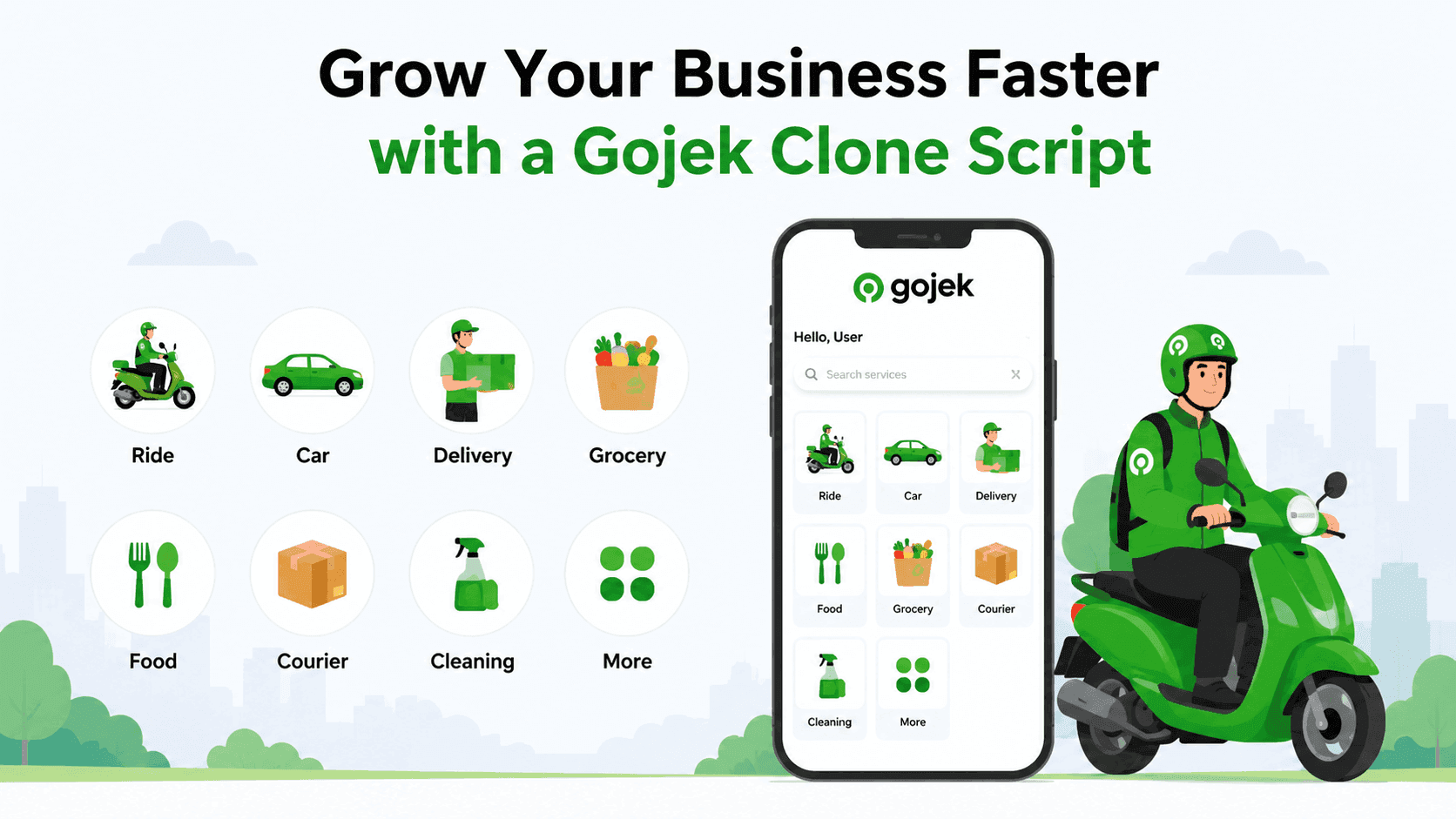 Grow Your Business Faster with a Gojek Clone Script
